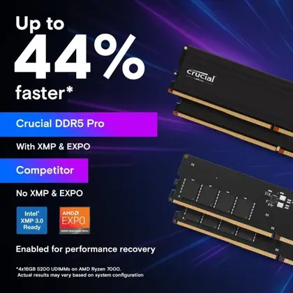 Оперативная память DDR5 5600/16Gb Crucial PRO, CP16G56C46U5